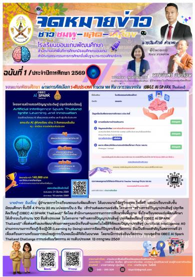 โรงเรียนขอนแก่นพัฒนศึกษา  เข้าร่วมกิจกรรมและผ่านการคัดเลือก 